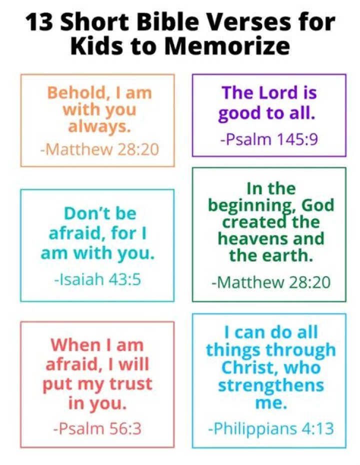 Essential Short Bible Verses: Concise And Meaningful