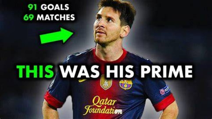How many goals has Robert Lewandowski scored during his career