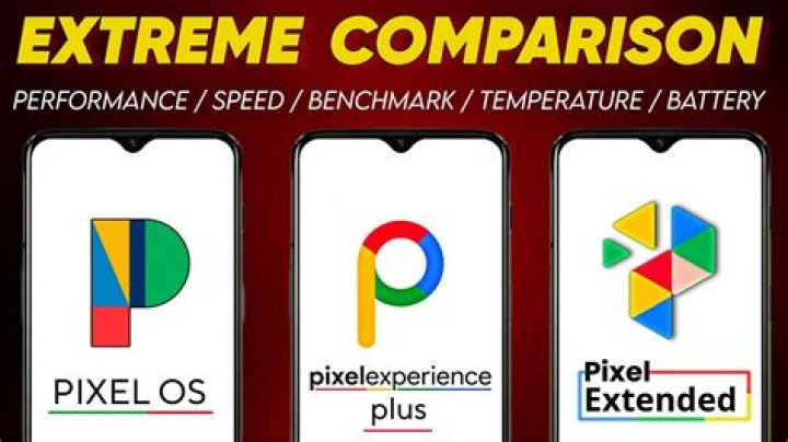 PixelOS Vs Pixel Experience: A Comprehensive Comparison