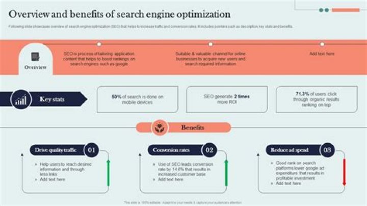 Search Optimization For Niall.amelia: A Comprehensive Guide