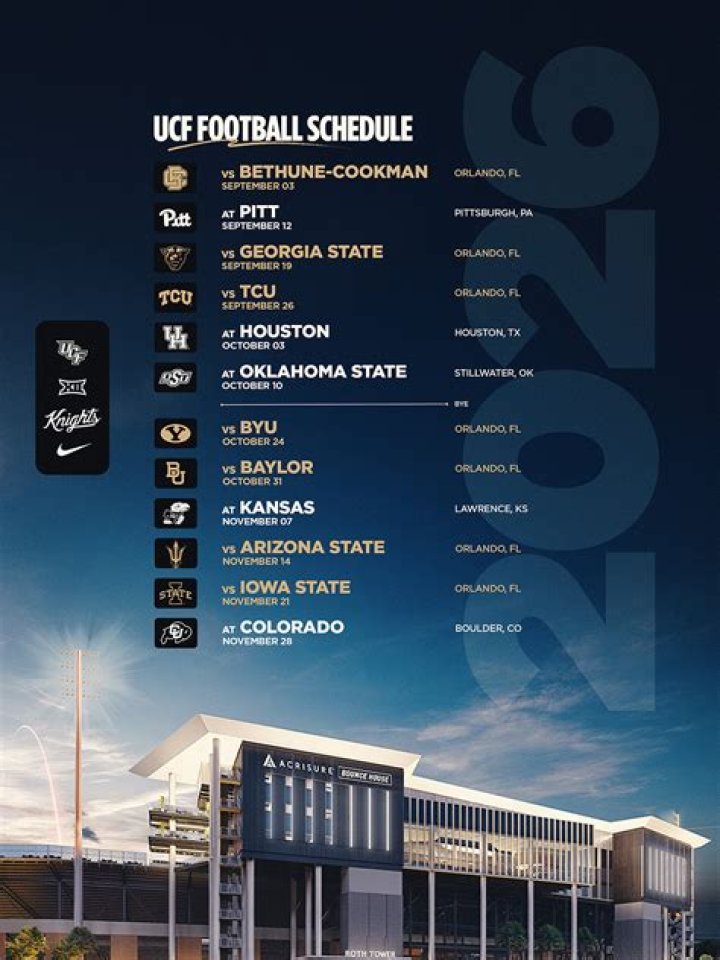 UCF football schedule 2023 Full season matchups, tickets, and