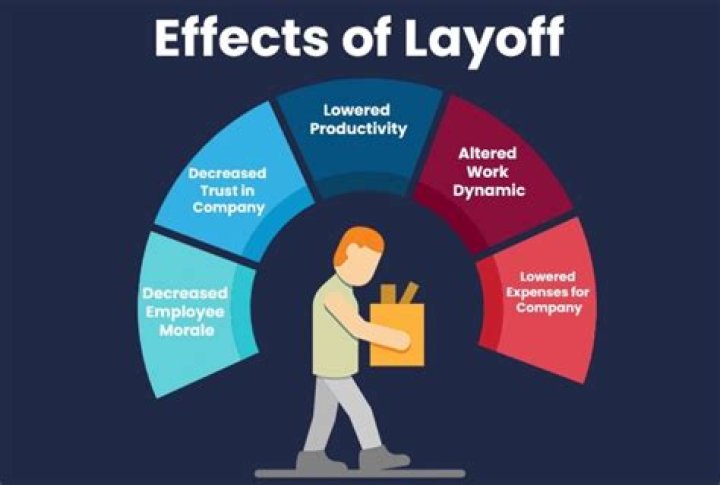 Understanding The Layoff Situation At Cisco