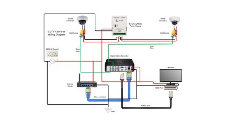 Understanding The Mom And Son CCTV Video Explained