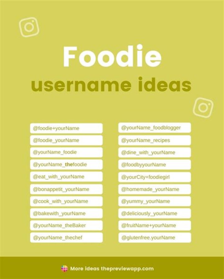 Username Ideas For Couples Food Instagram Names 600 Creative Food